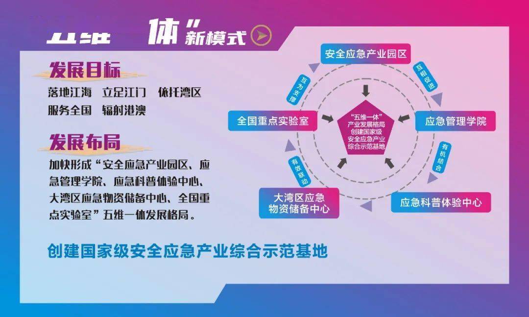 港北区应急管理局最新发展规划，构建安全与稳定的未来蓝图