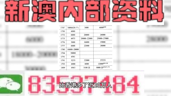 新澳精准资料免费提供，深入释义、解释与落实（第510期）