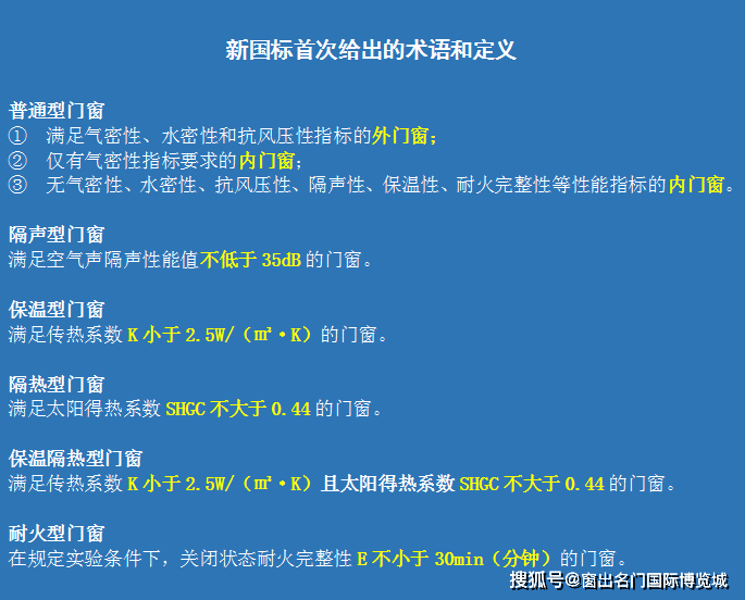 全车改装套件 第109页