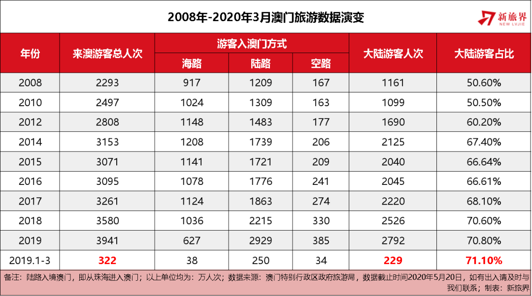 新澳门开奖记录查询与刻苦释义，执着追求与实际行动的融合