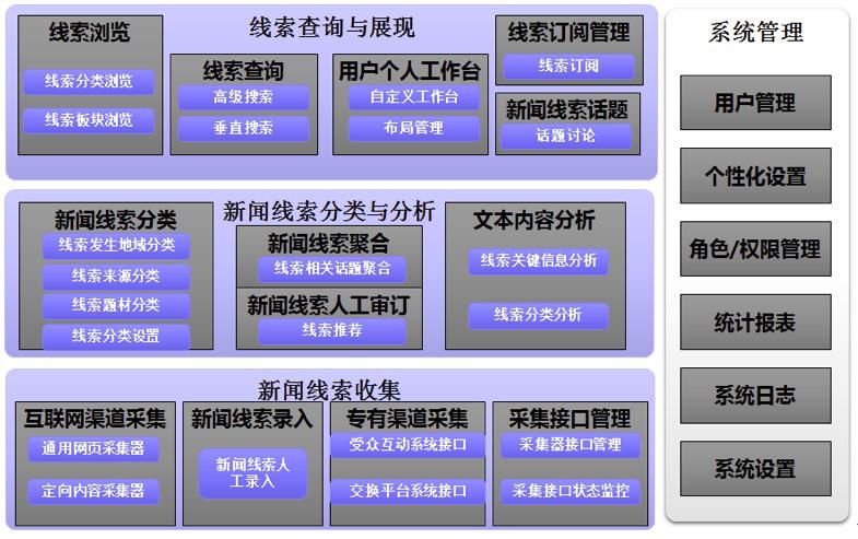 精准新传真软件功能解析，交互释义与落实策略