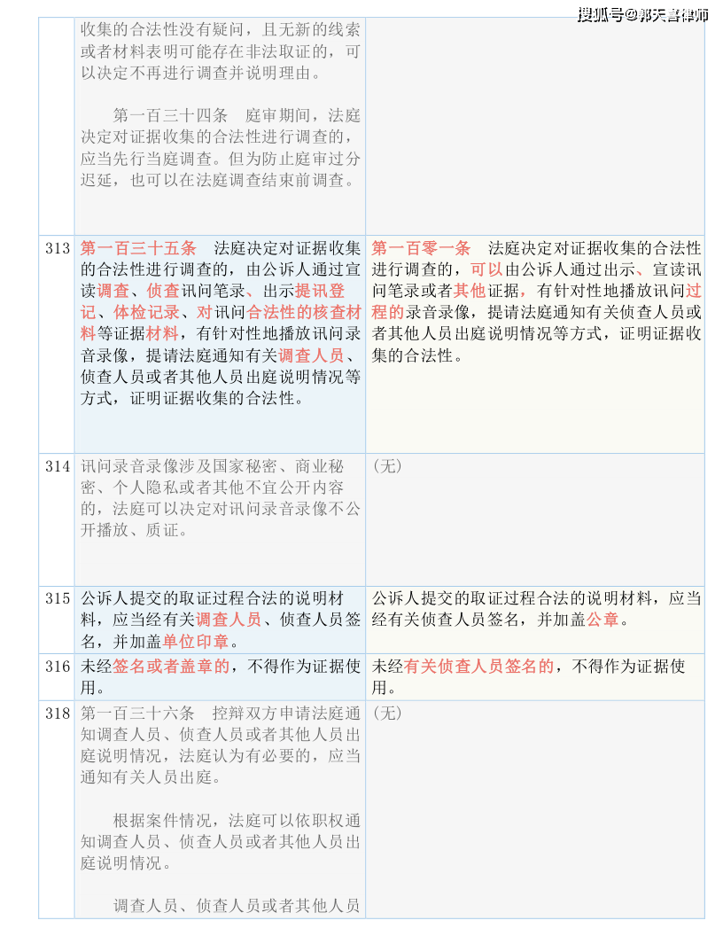 关于2024全年资料免费公开的合法释义解释落实的文章