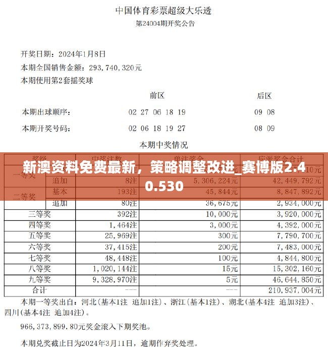 新澳好彩免费资料查询最新与执行释义解释落实