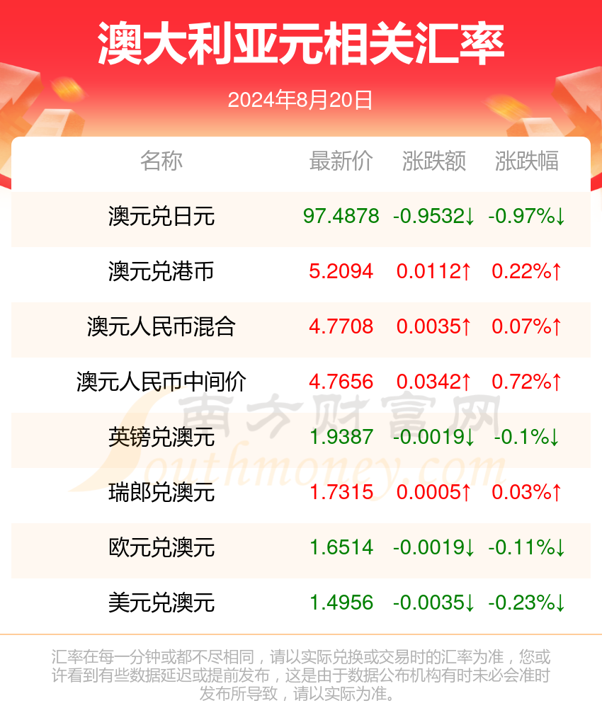 新澳2024年免费资料与法规释义的落实