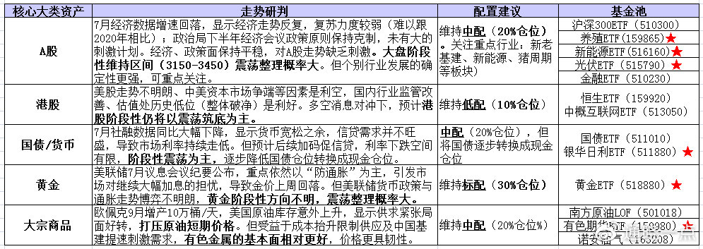 关于4949正版免费全年资料的状态释义解释与落实措施