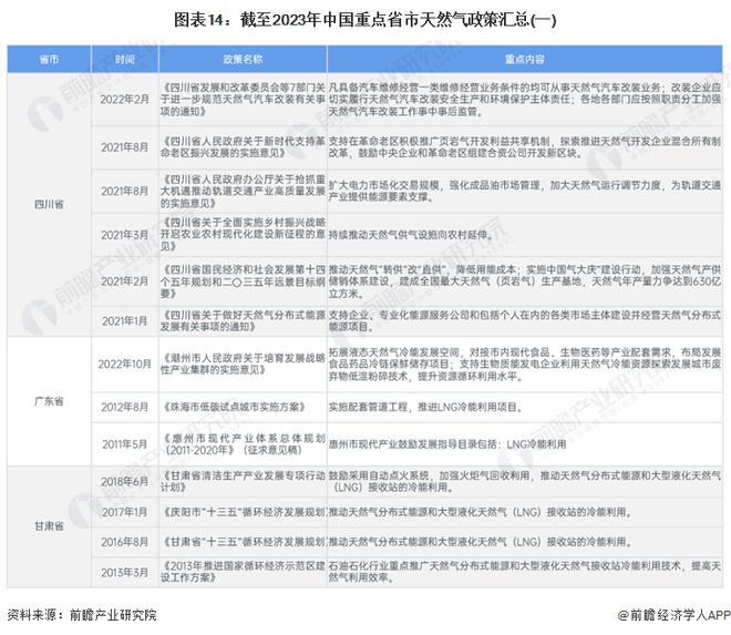 松江区石湖荡镇 第82页