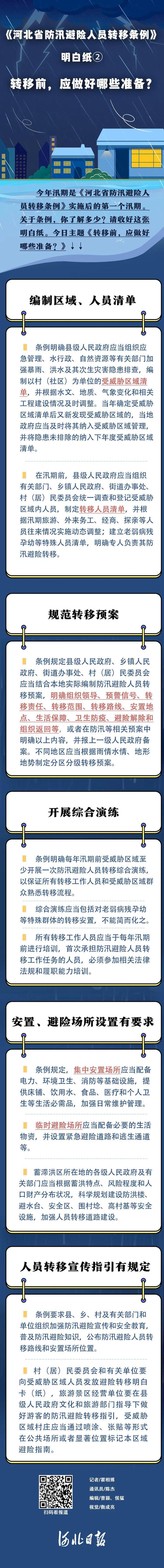 白小姐一码一肖，100%准确预测与条理释义的完美结合