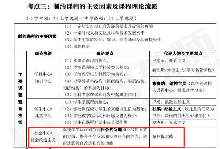 新澳2024最新资料与精锐释义，落实的关键要素分析