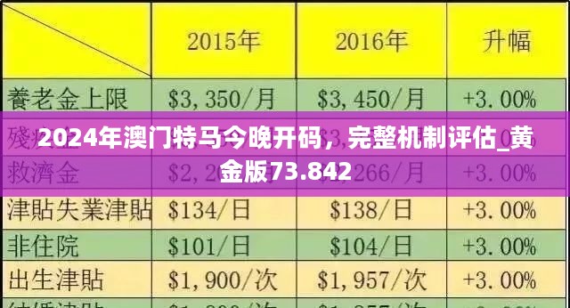 探索澳门未来，2024年澳门大全免费金锁匙的深刻内涵与高明释义