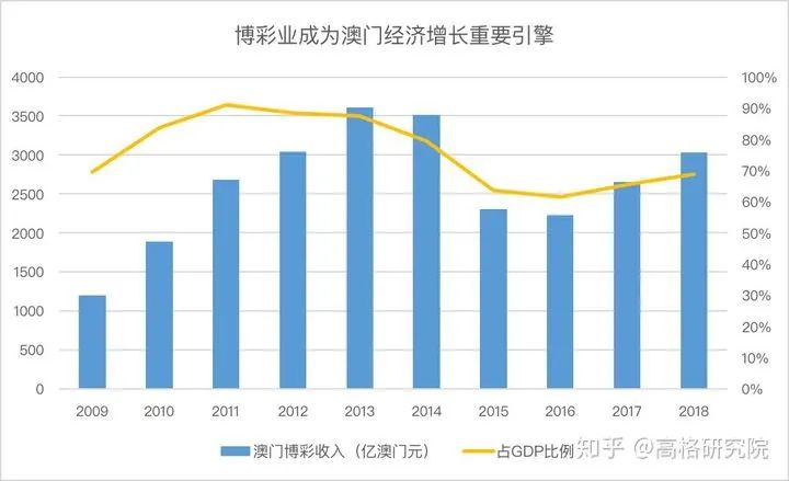 澳门六开彩天天免费资讯统计与释义解释落实的重要性