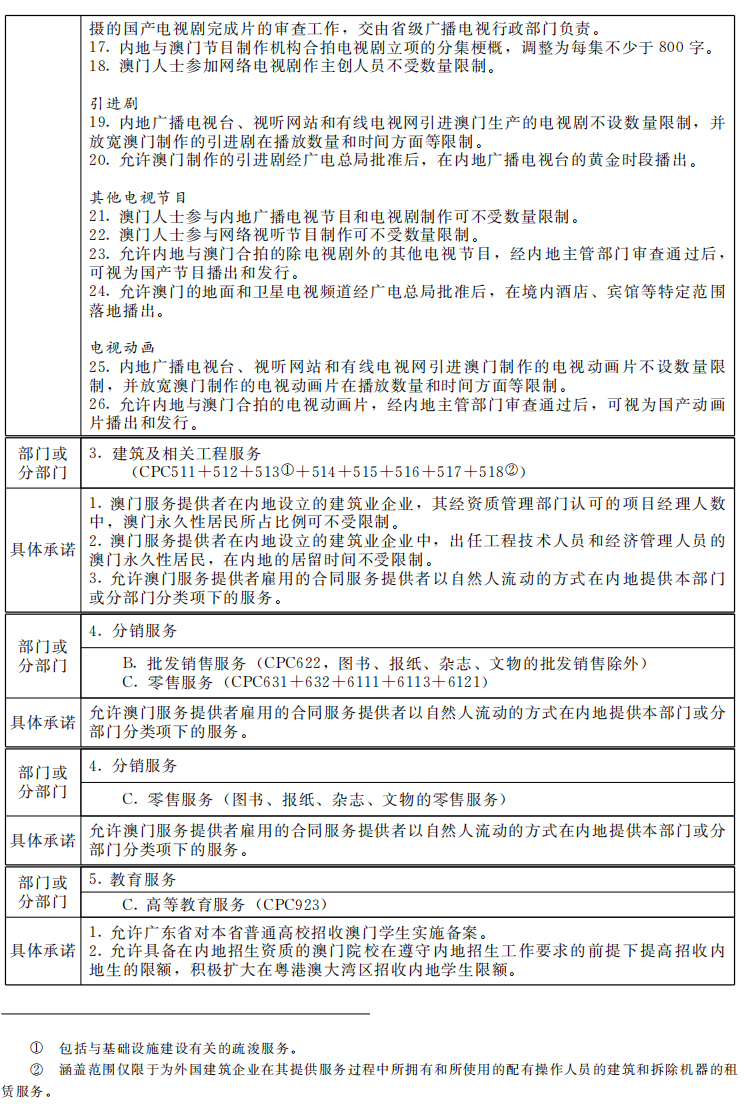 新奥门免费资料释义与落实策略