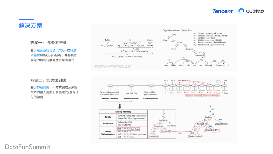 探索新版跑狗图，从检测释义到落实解析