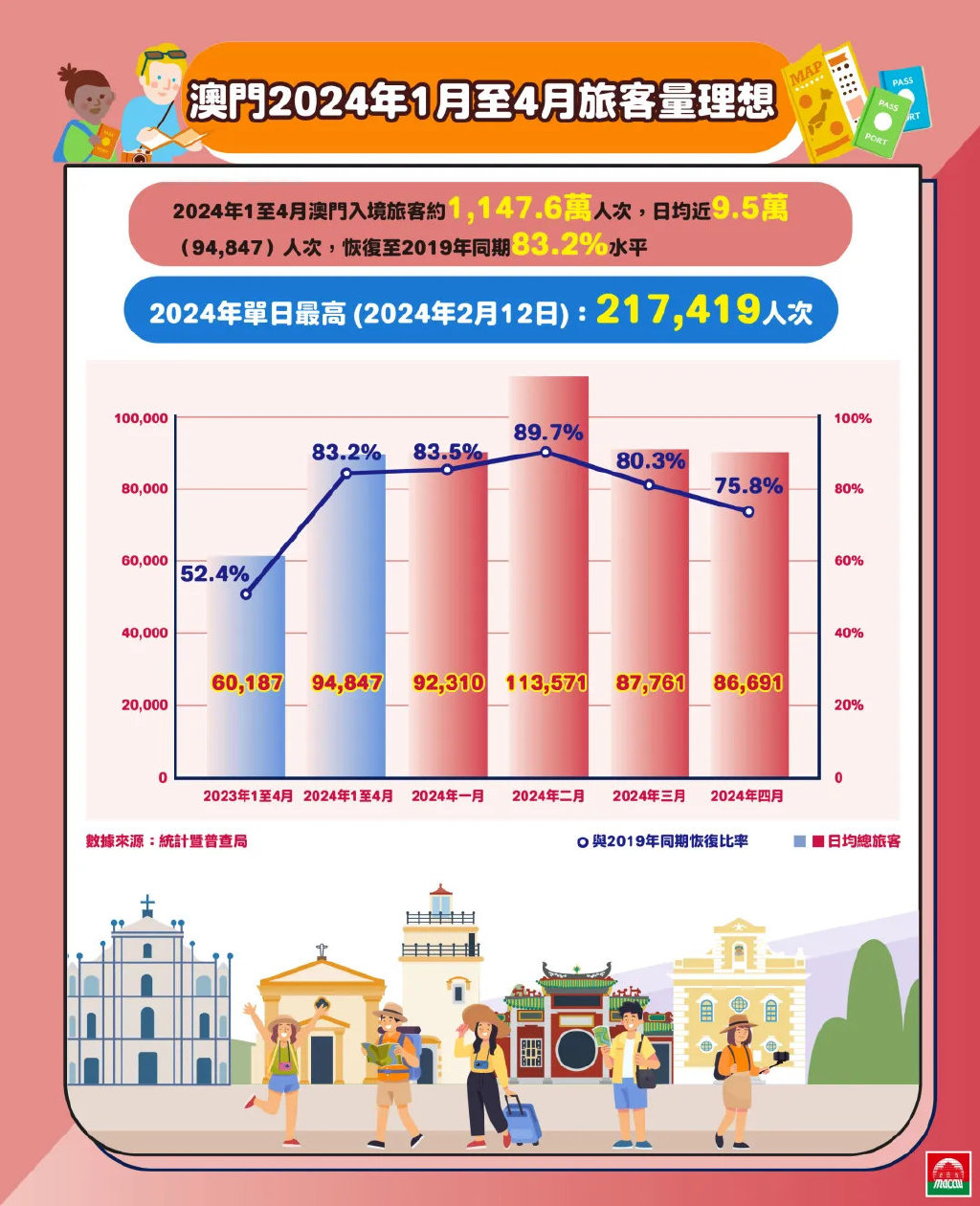 新澳门历史所有记录大全，释义、解释与落实