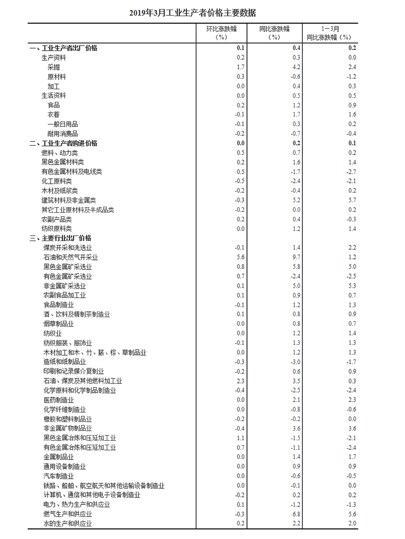 第528页