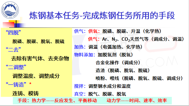 新澳门天天开奖澳门开奖直播与化学释义解释落实