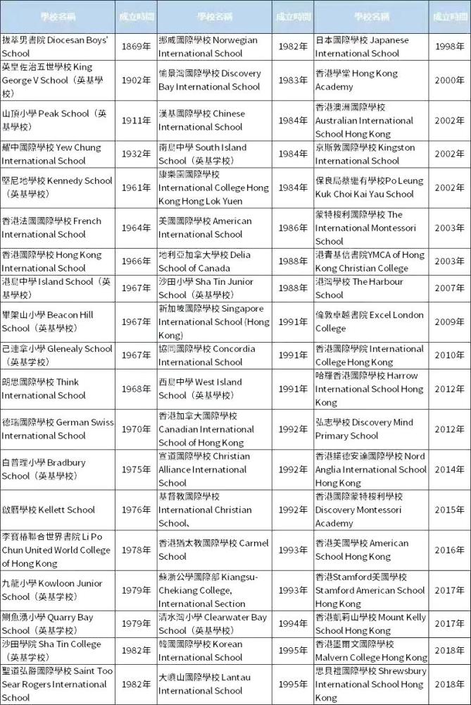 揭秘香港港六开奖记录，选择、释义、解释与落实