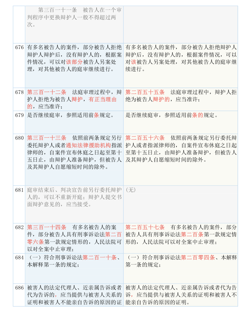 关于澳门今晚开奖进度释义解释落实的文章