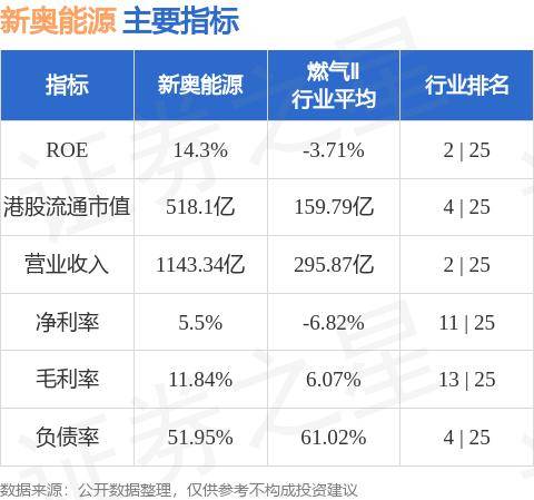 关于新奥免费观看资料配置释义解释落实的全面解析