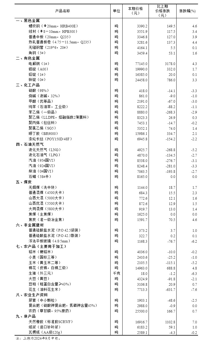 澳门彩票4949开奖免费资料与勇为释义解释落实的重要性