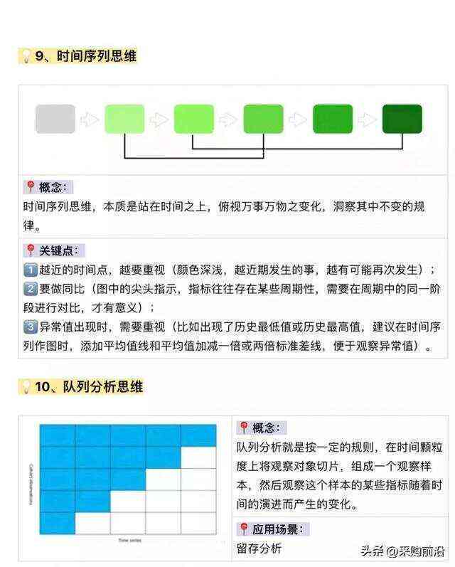 新奥精准资料免费提供第630期，改善释义、解释与落实的深度探讨