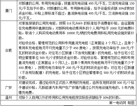 技术咨询 第75页