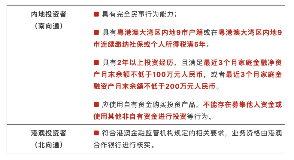 关于港澳地区在2024年的最新资料解读与性响释义的落实分析