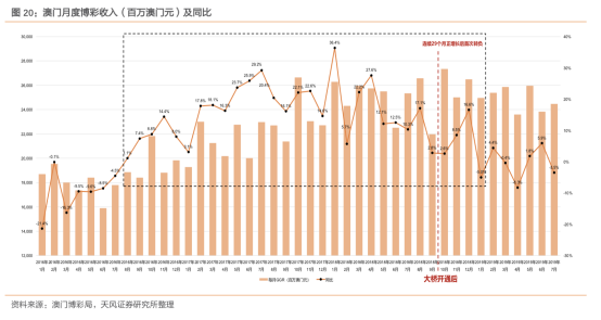 机械销售 第77页