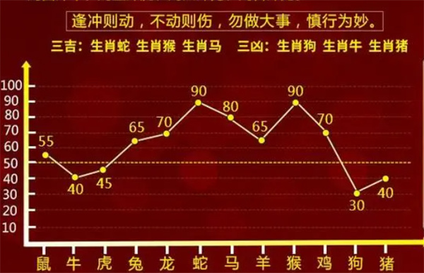 最准一肖一码一一中特，揭秘预测艺术的关键释义与落实方法