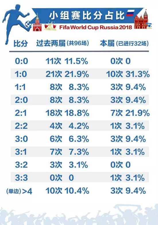 澳门六开奖结果2024开奖记录今晚直播，解读与落实的探讨