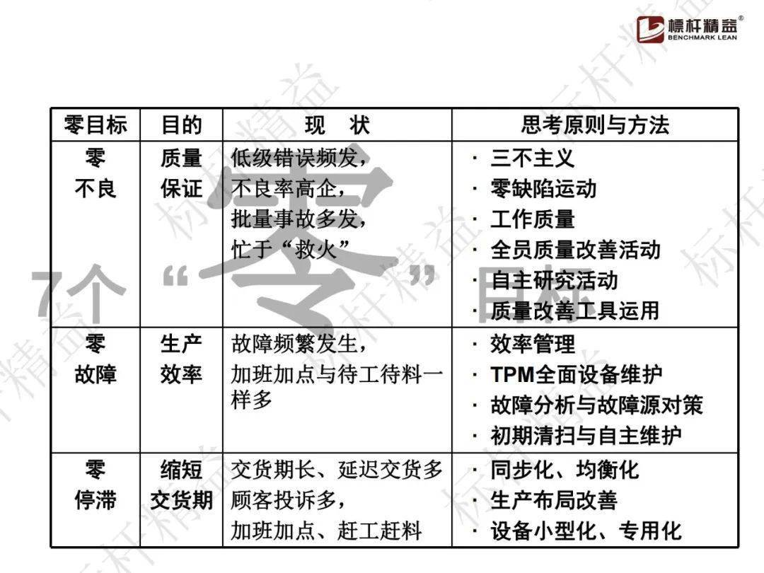 技术咨询 第73页