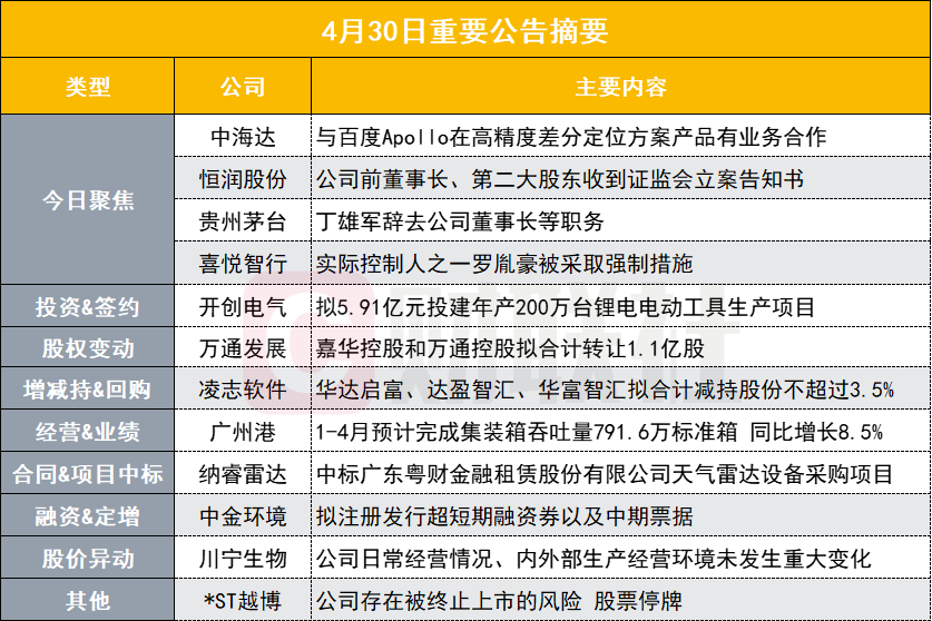 关于2024正版资料免费公开的简洁释义与落实策略