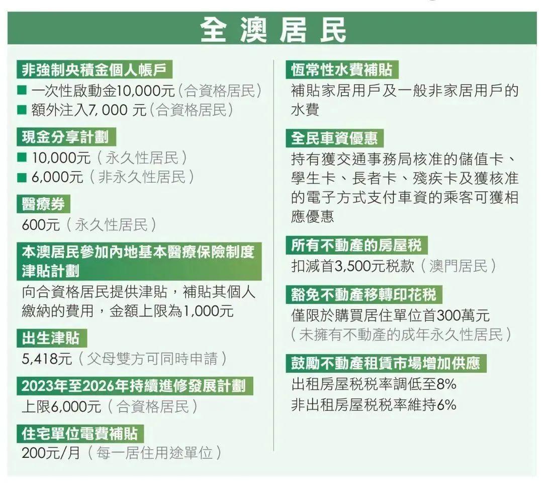 澳门王中王100%的资料2024年展望与外包释义的落实解析