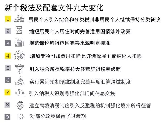 松江区石湖荡镇 第74页