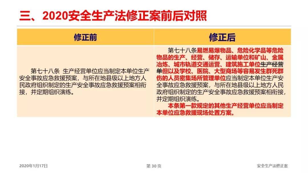 新澳开奖号码监控释义解释落实——探索与解读