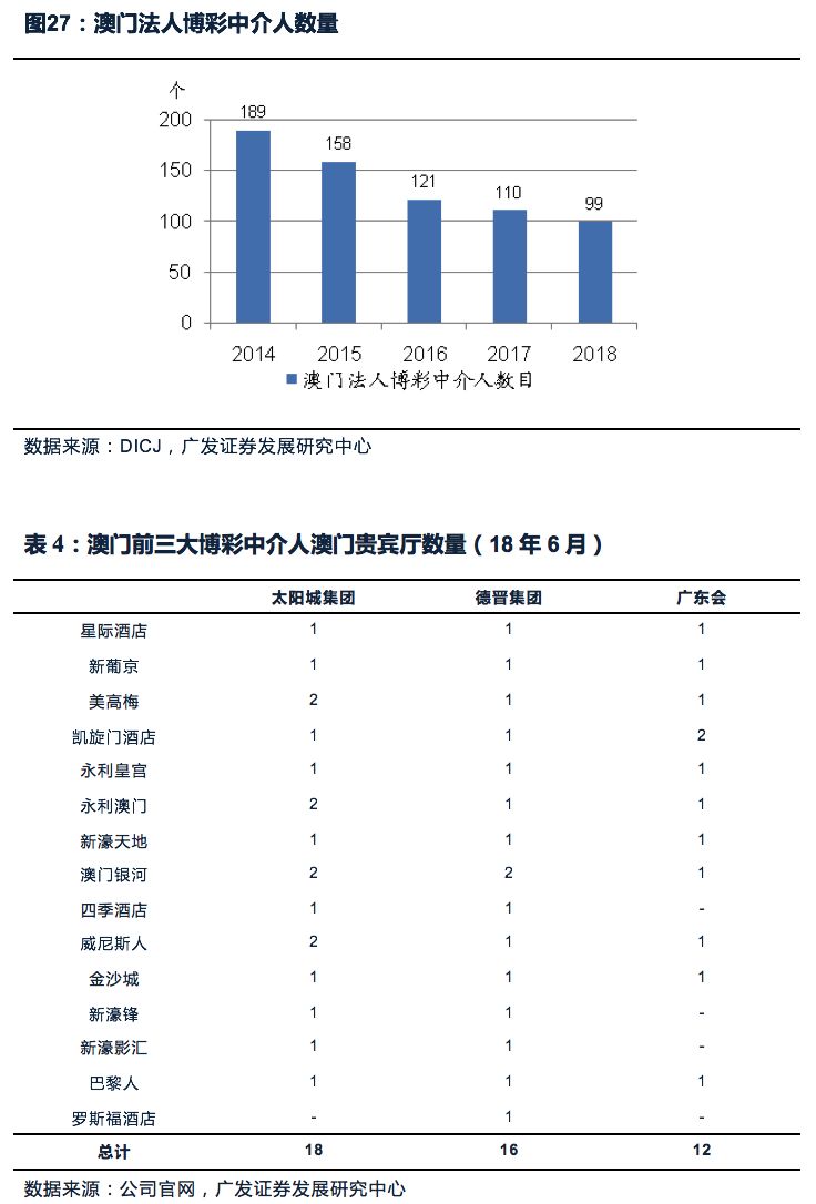 澳门王中王100%的资料一，深度解析与响应释义解释落实