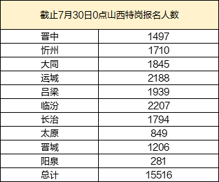 解读生肖预测与干预释义——以澳门今晚生肖预测为例