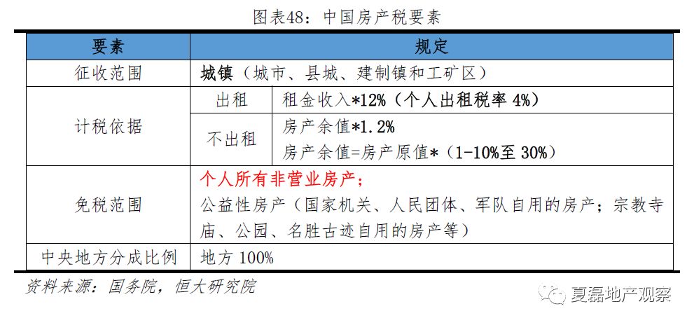 全车改装套件 第69页