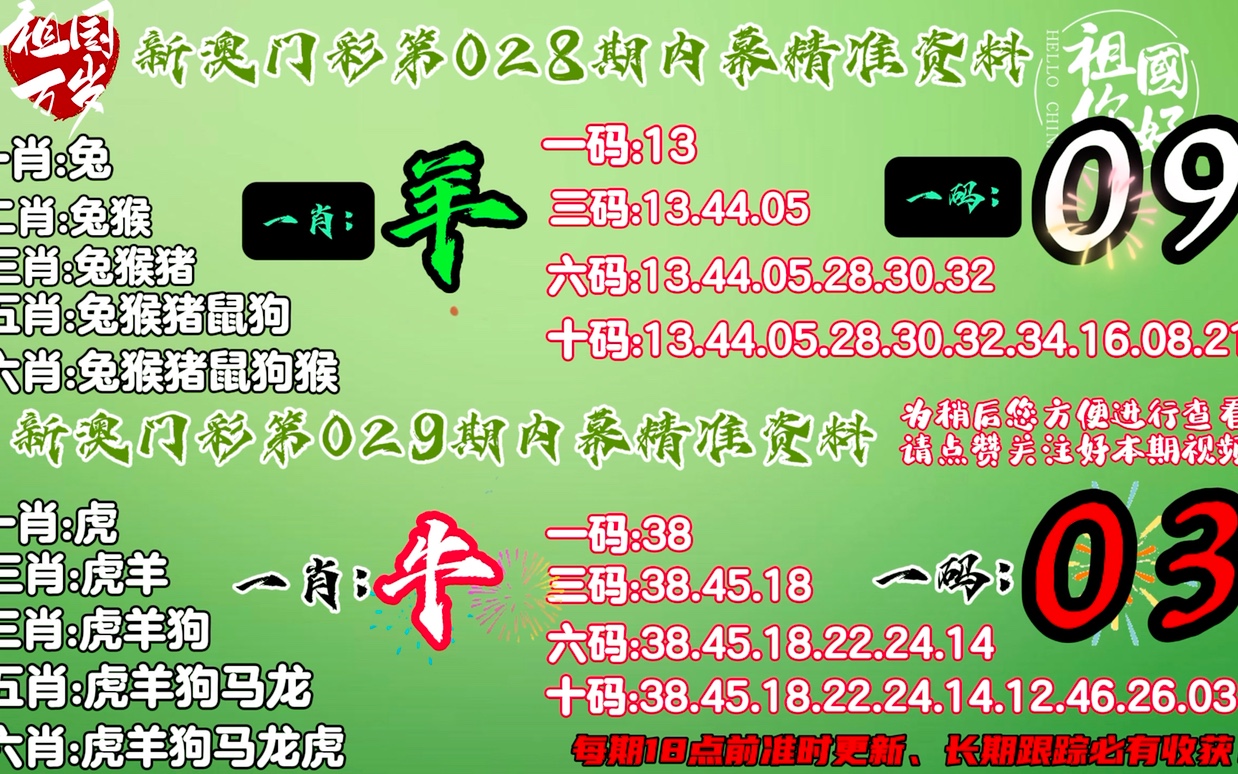 新奥资料免费精准新奥生肖卡，接引释义、解释与落实