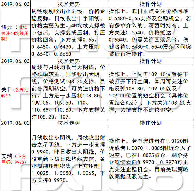 新澳天天开奖资料大全第038期，公开释义解释与落实的重要性