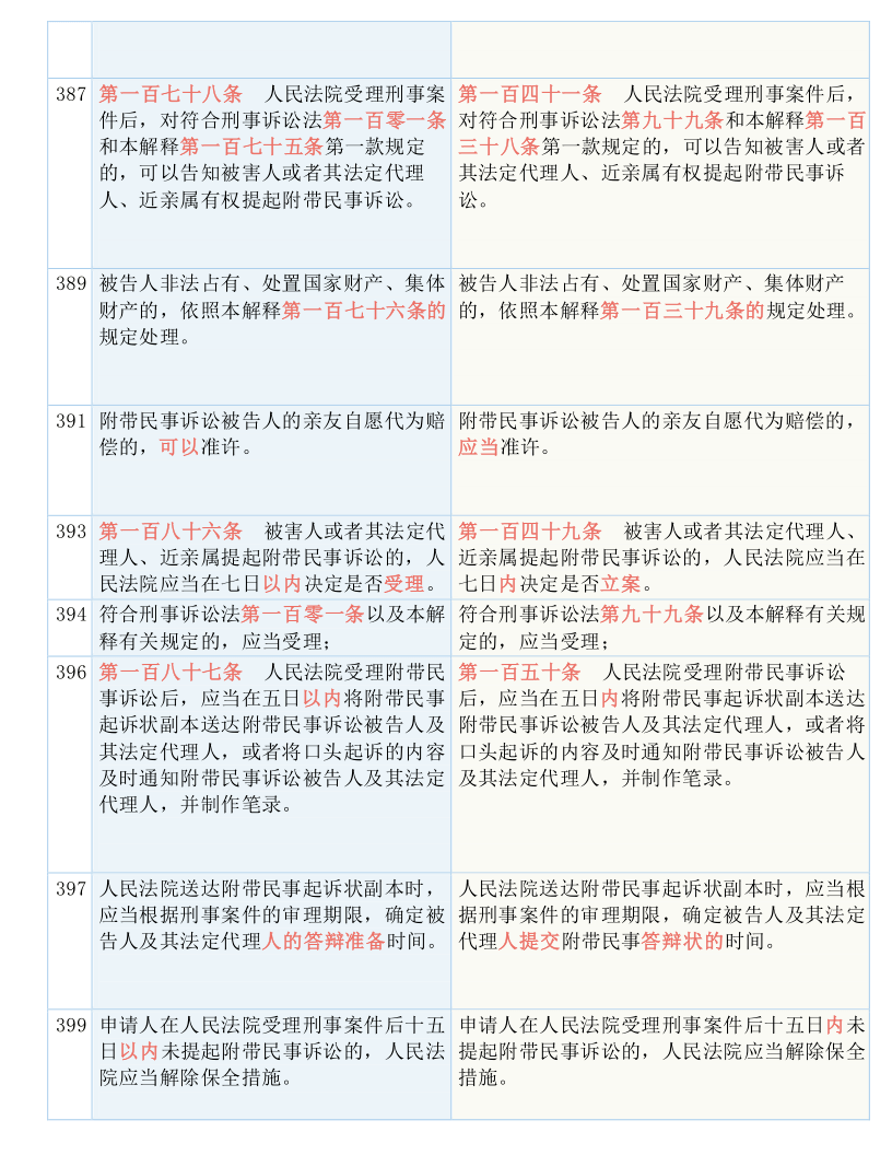 新澳门一码一肖一特一中2024，机动释义、解释与落实的探讨