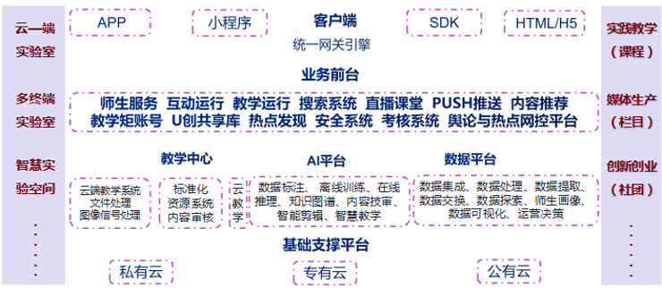 机械销售 第69页