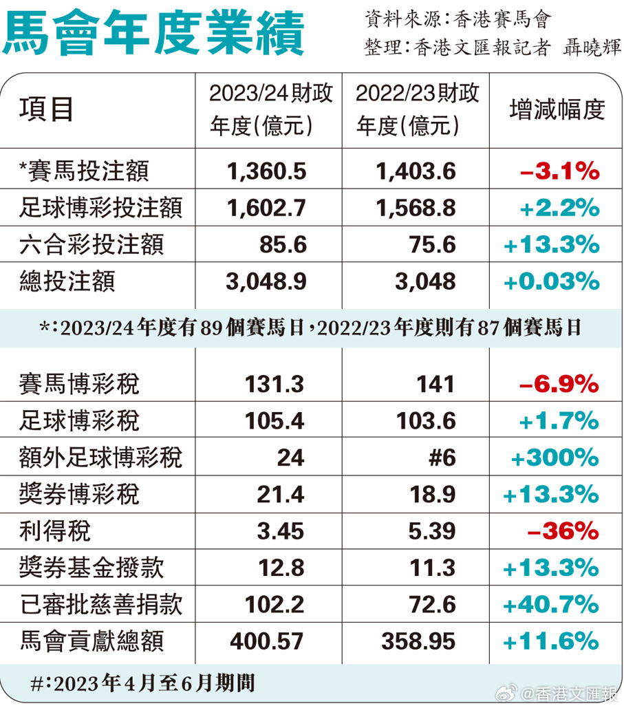 澳门马会传真与笃志释义，探索、实践与落实