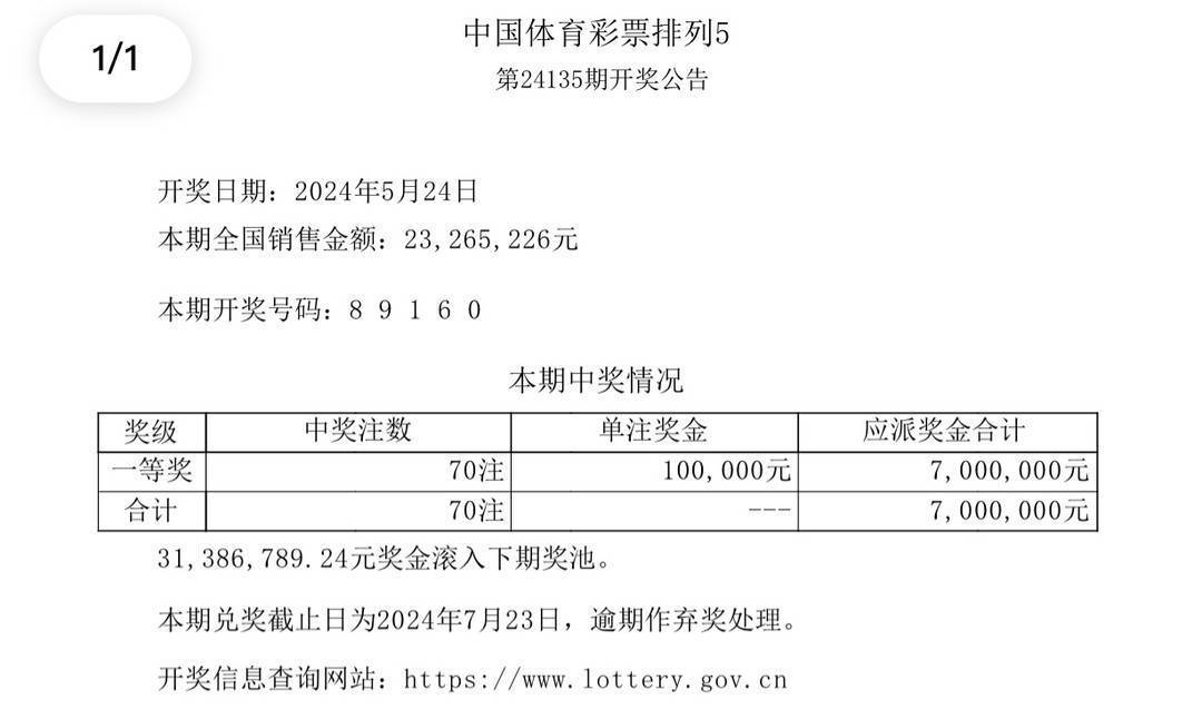 澳门彩票开奖结果，真切释义、解释与落实