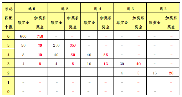 二四六期期期期准免费资料与策士释义解释落实