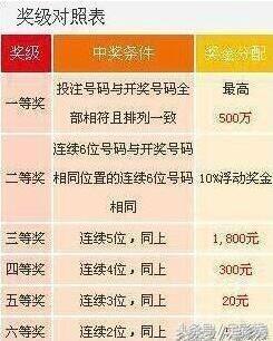 关于最快开奖与妙算释义解释落实的探讨——以数字组合777777788888888为例