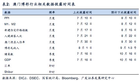 澳门天天有好彩，至上释义解释与落实行动展望