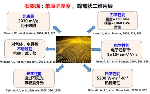 探索未来之门，解析化流释义与落实策略在澳门特马中的影响