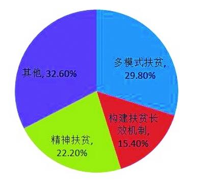 澳门精准四肖期期准免费，意义解析与落实策略探讨