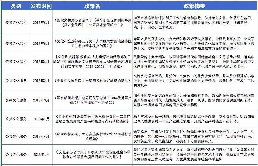 新奥天天彩免费资料最新版本更新内容及其相关解读与实施