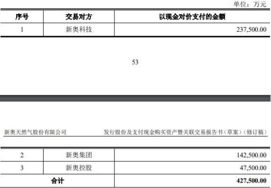 新奥2024年免费资料大全与术语释义的落实解析